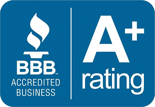 BBA Rating